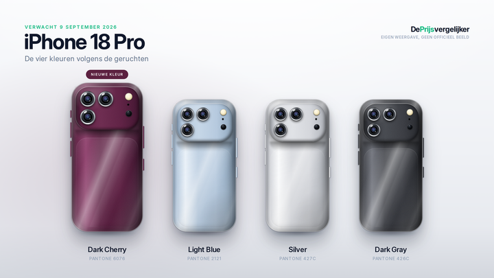 iPhone 18 Pro in de vier verwachte kleuren: Dark Cherry, Light Blue, Silver en Dark Gray (eigen weergave)