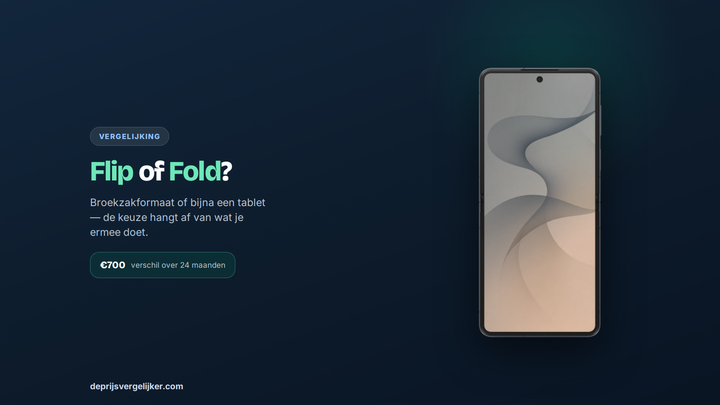 Galaxy Z Flip 8 tegenover Z Fold 8: ruim 700 euro prijsverschil over 24 maanden