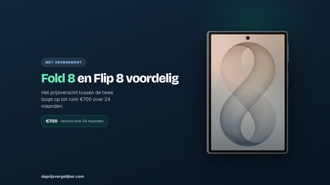 Galaxy Z Fold 8 en Z Flip 8 met abonnement: ruim 700 euro prijsverschil over 24 maanden