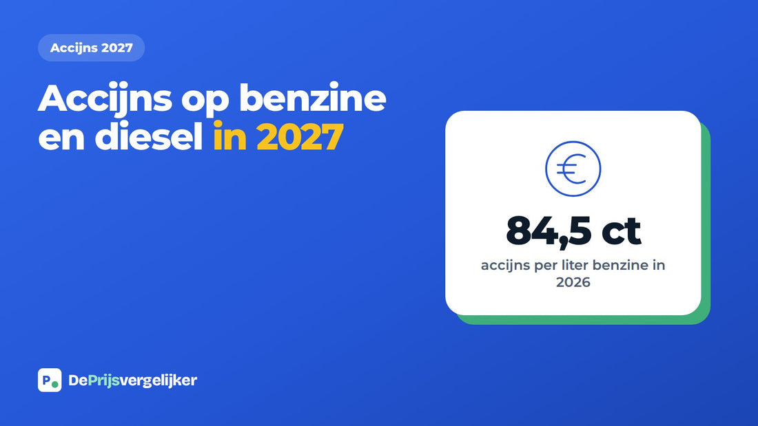 Accijns op benzine en diesel in 2027: wat verandert er aan de pomp?