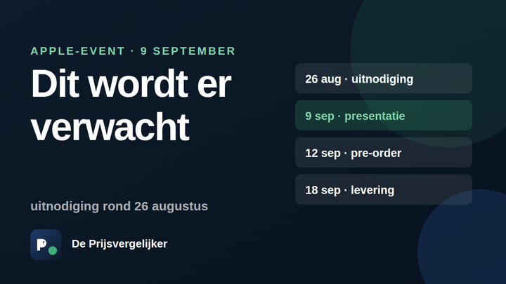 Apple-event september 2026: uitnodiging 26 augustus, presentatie 9 september, pre-order 12 september, levering 18 september