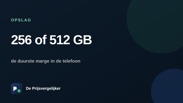 iPhone 18 Pro: 256 of 512 GB