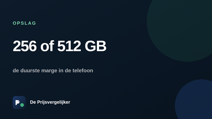 iPhone 18 Pro: 256 of 512 GB