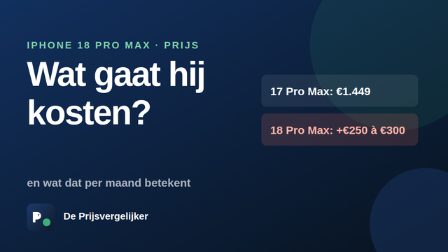 iPhone 18 Pro Max prijs: 250 tot 300 dollar duurder dan de vorige generatie