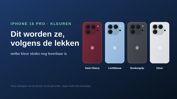 De vier kleuren die de geruchten noemen voor de iPhone 18 Pro: Dark Cherry, lichtblauw, donkergrijs en zilver