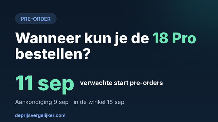 iPhone 18 Pro pre-order: verwachte start op 11 september, aankondiging 9 september, in de winkel 18 september
