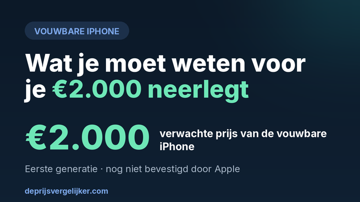 De vouwbare iPhone: verwachte prijs 2.000 euro, eerste generatie, nog niet bevestigd
