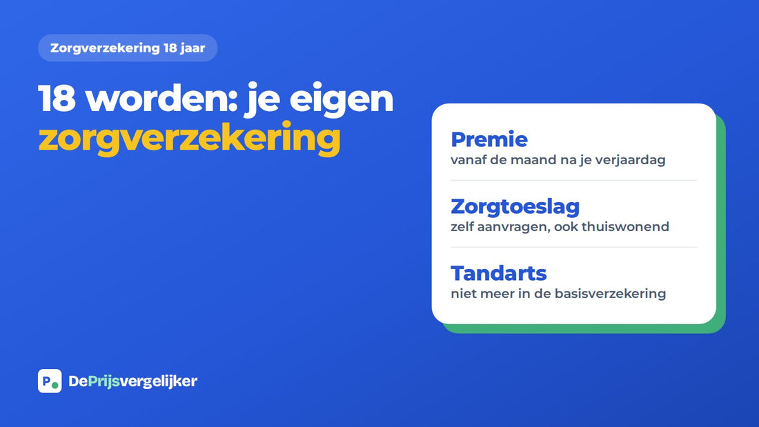Zorgverzekering als je 18 wordt: wat moet je regelen en wat kost het?